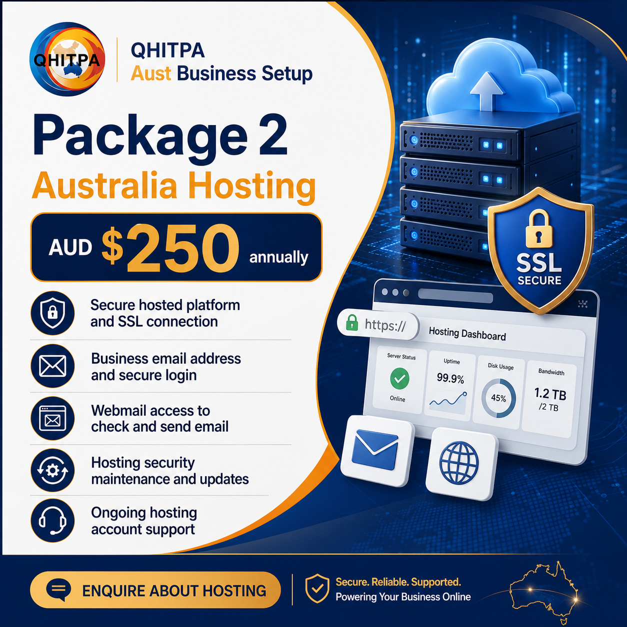 QHITPA Package 2 Australia Hosting AUD 250 annually