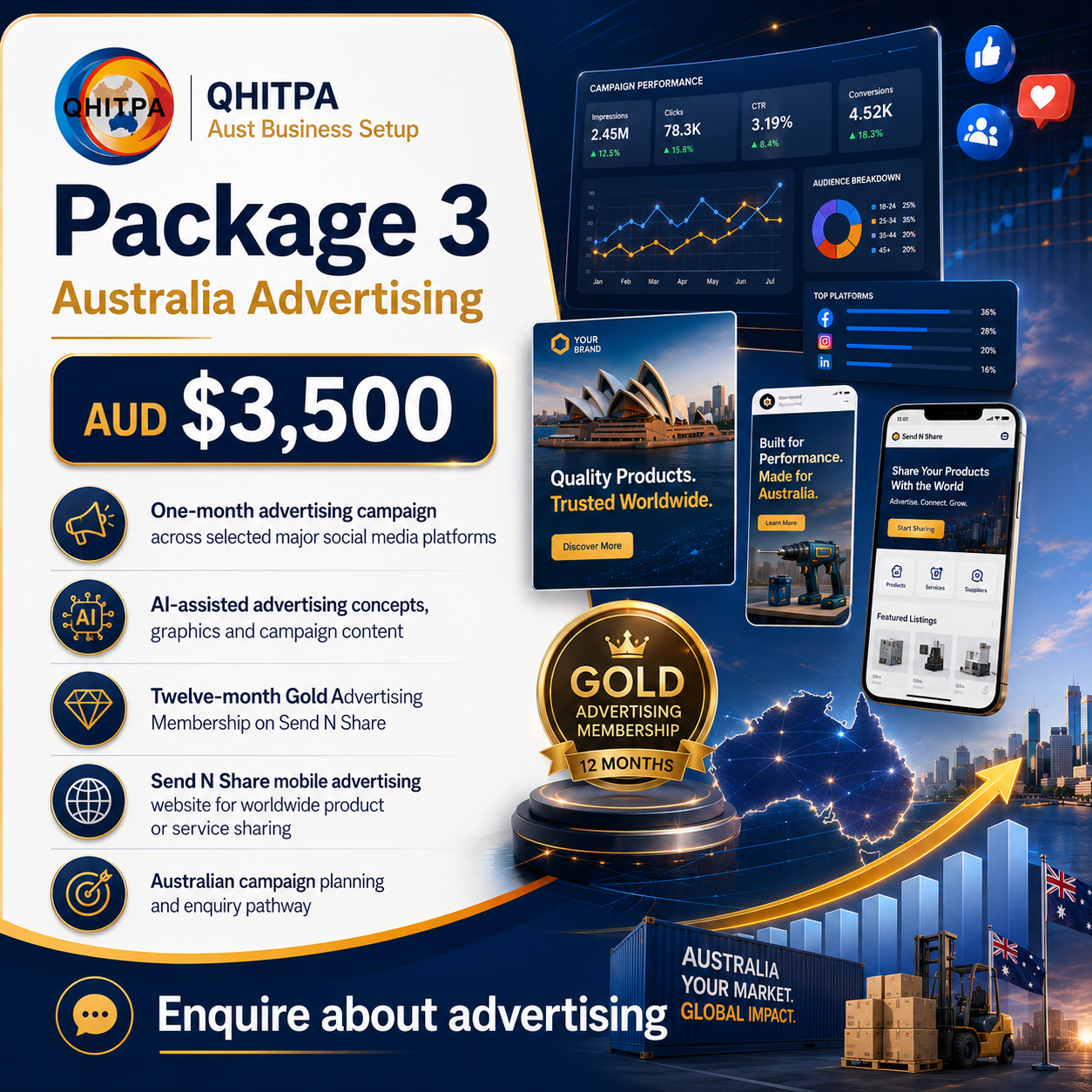 QHITPA Package 3 Australia Advertising AUD 3500